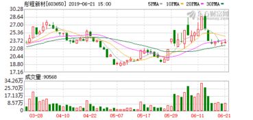 百利电气年度每股派元股权登记日为月日