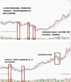 华能水电持续走强股价再创新高