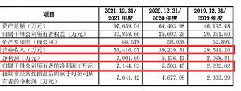 汇成真空在巨人的阴影下