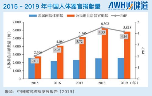 国际最新研究：一种新的基因编辑技术或比现有技术更有优势